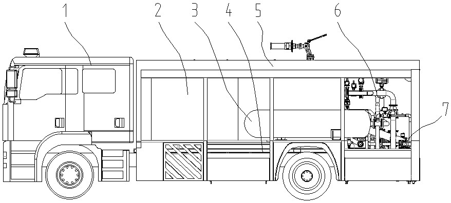 Fire fighting truck with multiple sets of fire extinguishing agents used in combination