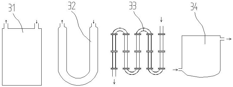 Fire fighting truck with multiple sets of fire extinguishing agents used in combination