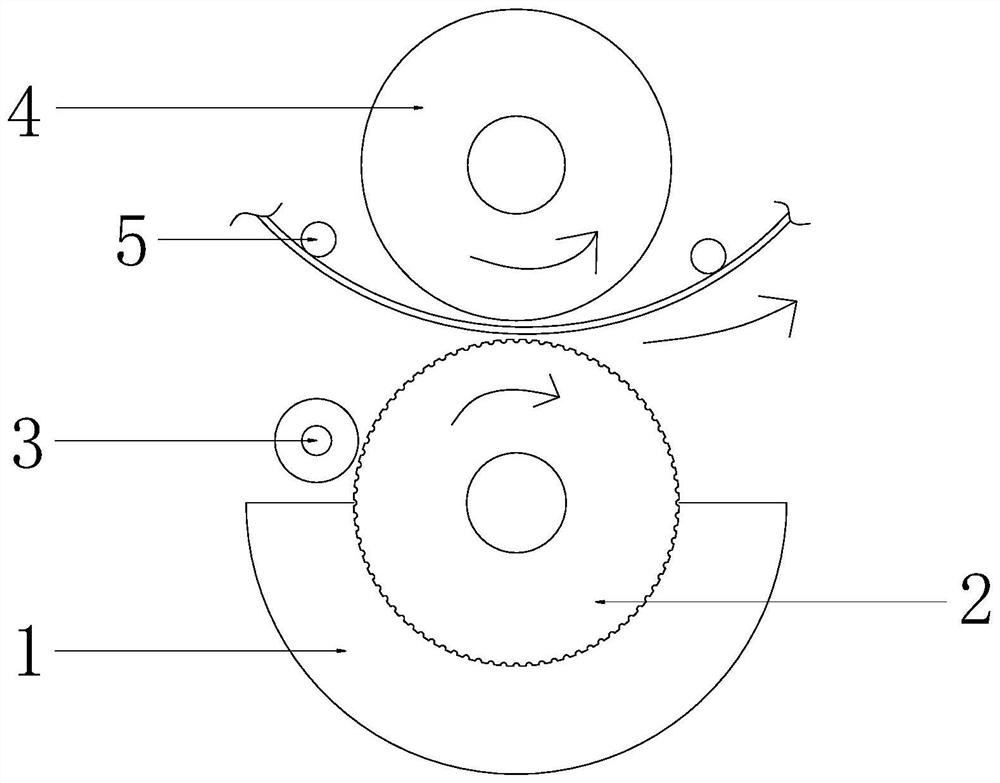 A Material-saving Printing Machine Utilizing Surplus Material Scraping