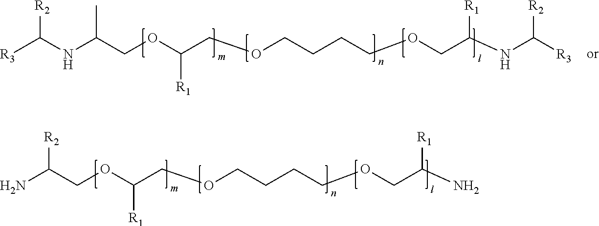 Polyurethane compositions having improved impact resistance and optical properties