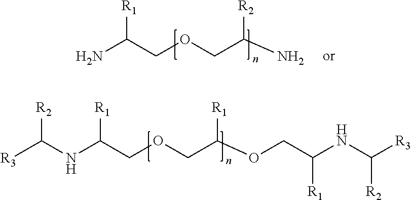 Polyurethane compositions having improved impact resistance and optical properties