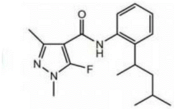 A bactericidal composition containing penflufen and carvacrol and its application