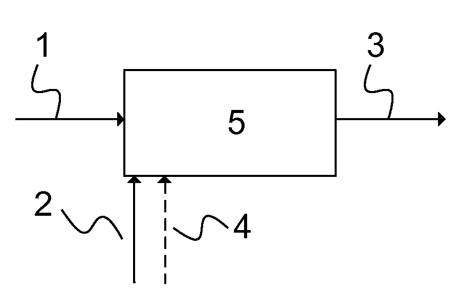 Combined waste gas treatment of waste gas streams containing ammonia and nitrogen oxides in industrial plants