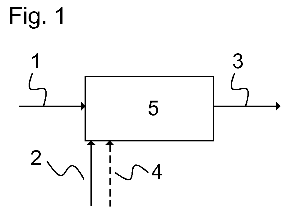 Combined waste gas treatment of waste gas streams containing ammonia and nitrogen oxides in industrial plants