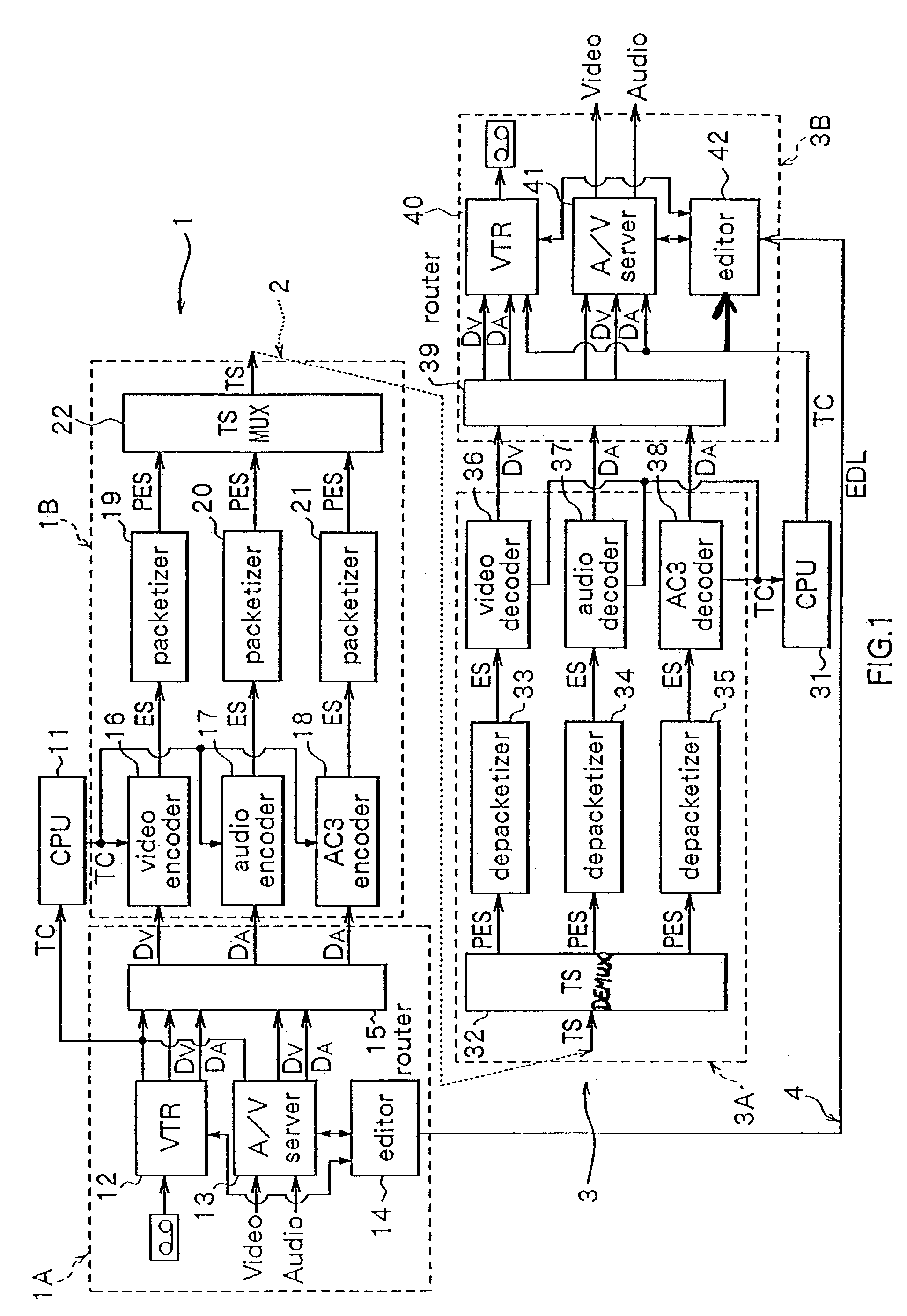 Encoded stream generating apparatus and method, data transmission system and method, and editing system and method