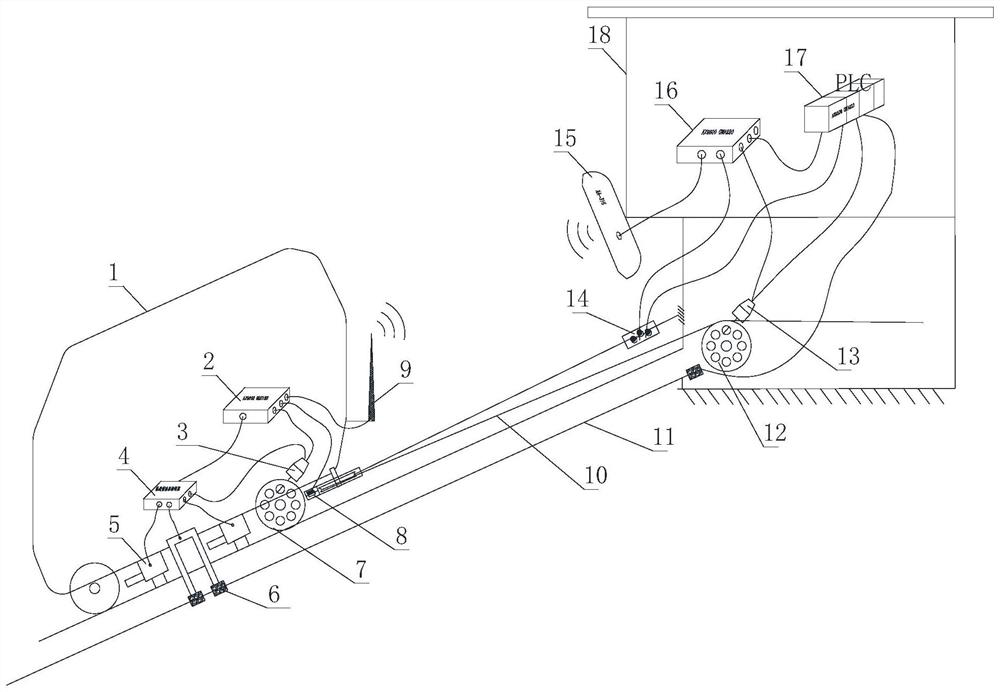 Safety protection system for passenger transport ground cable car