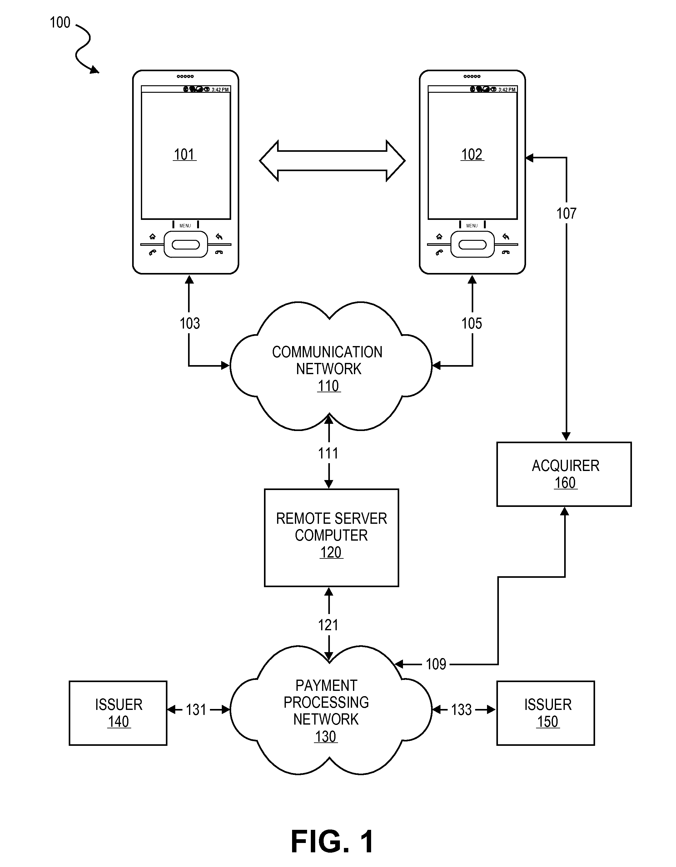 Transaction Using A Mobile Device With An Accelerometer