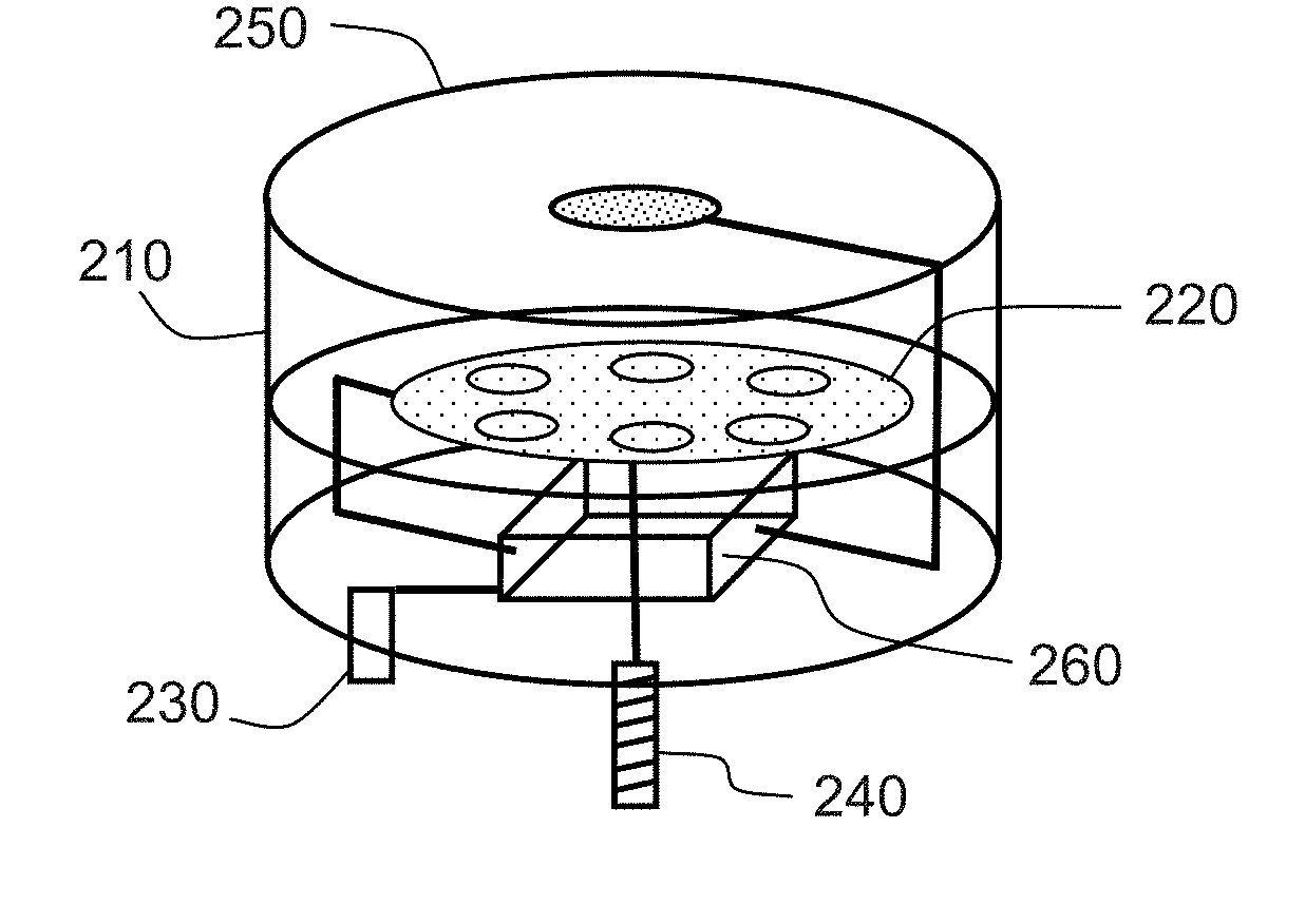 Adaptative antenna assembly for improving precision of a GNSS receiver in a perturbated environment