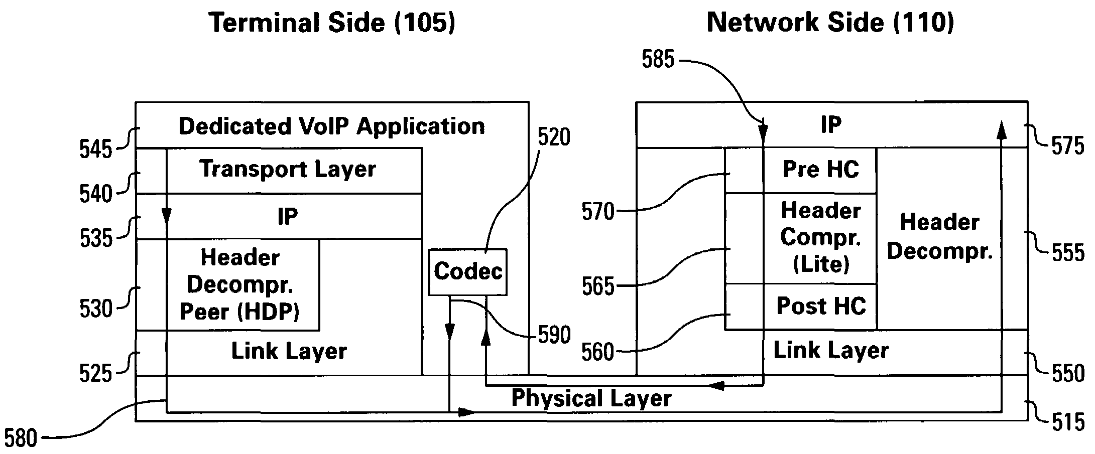 Systems and methods for VoIP wireless terminals