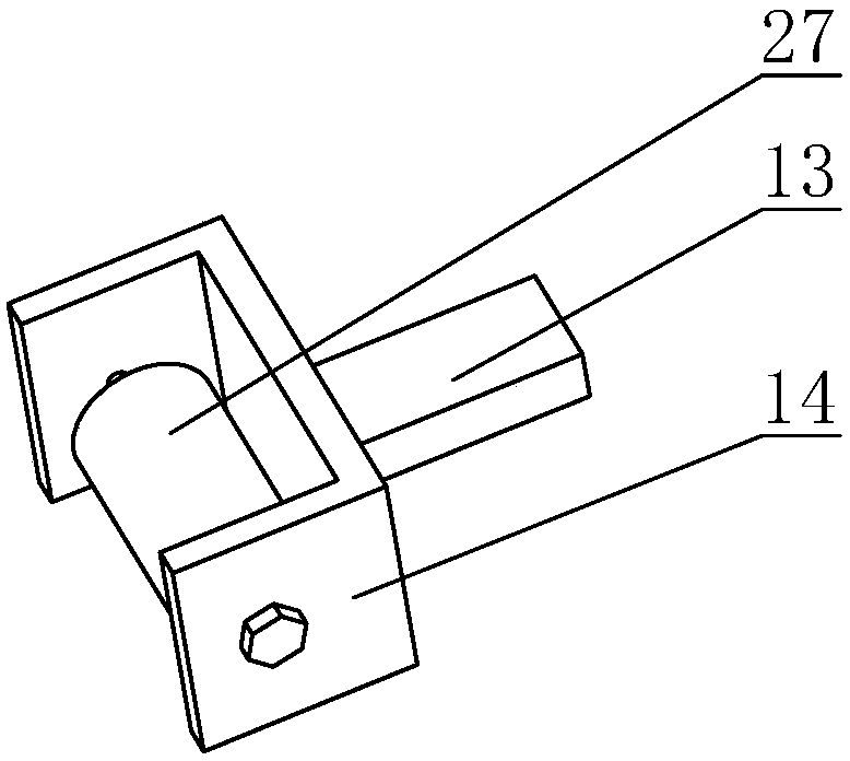 Physical measurement electrical instrument