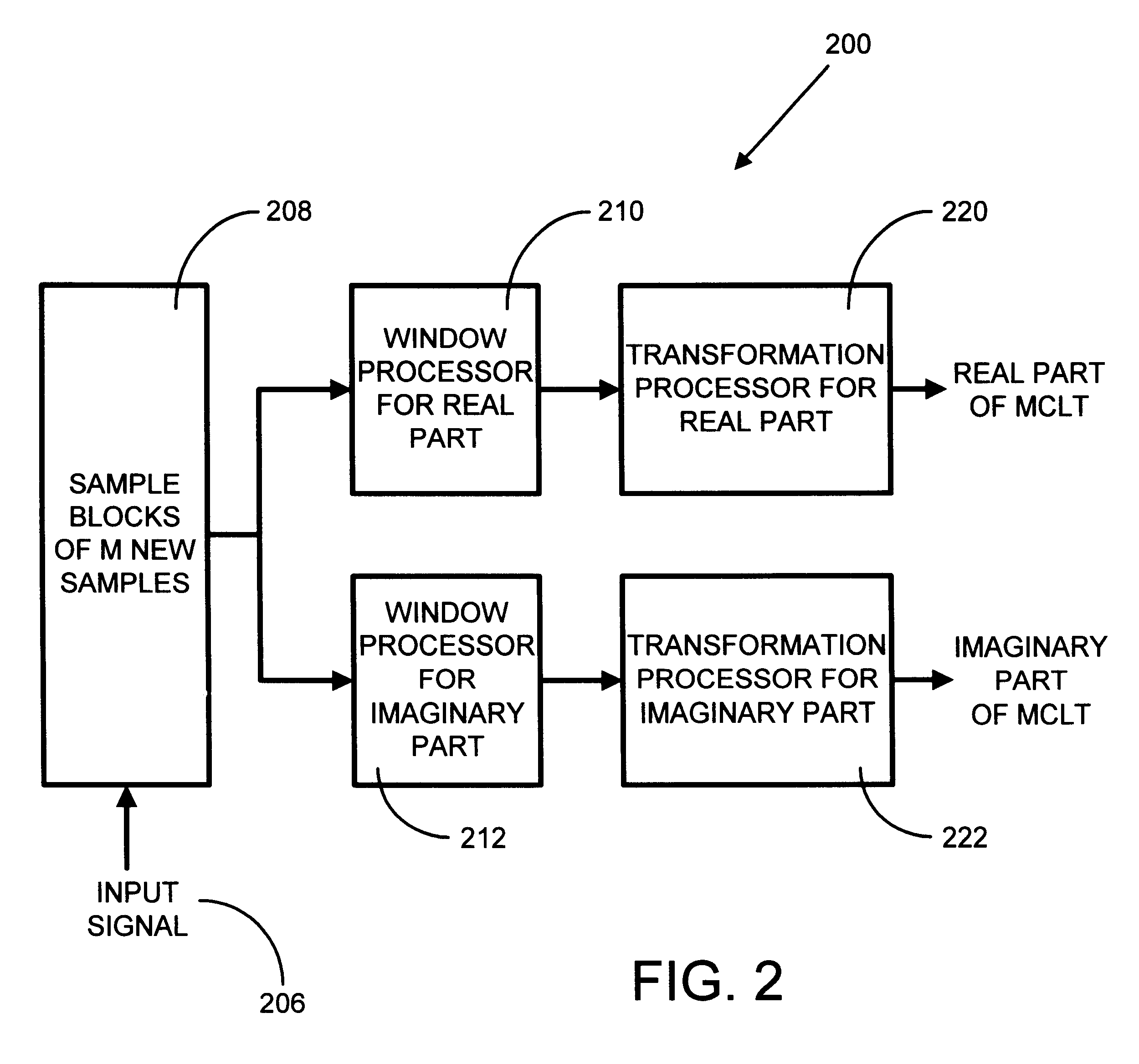 Modulated complex lapped transform for integrated signal enhancement and coding