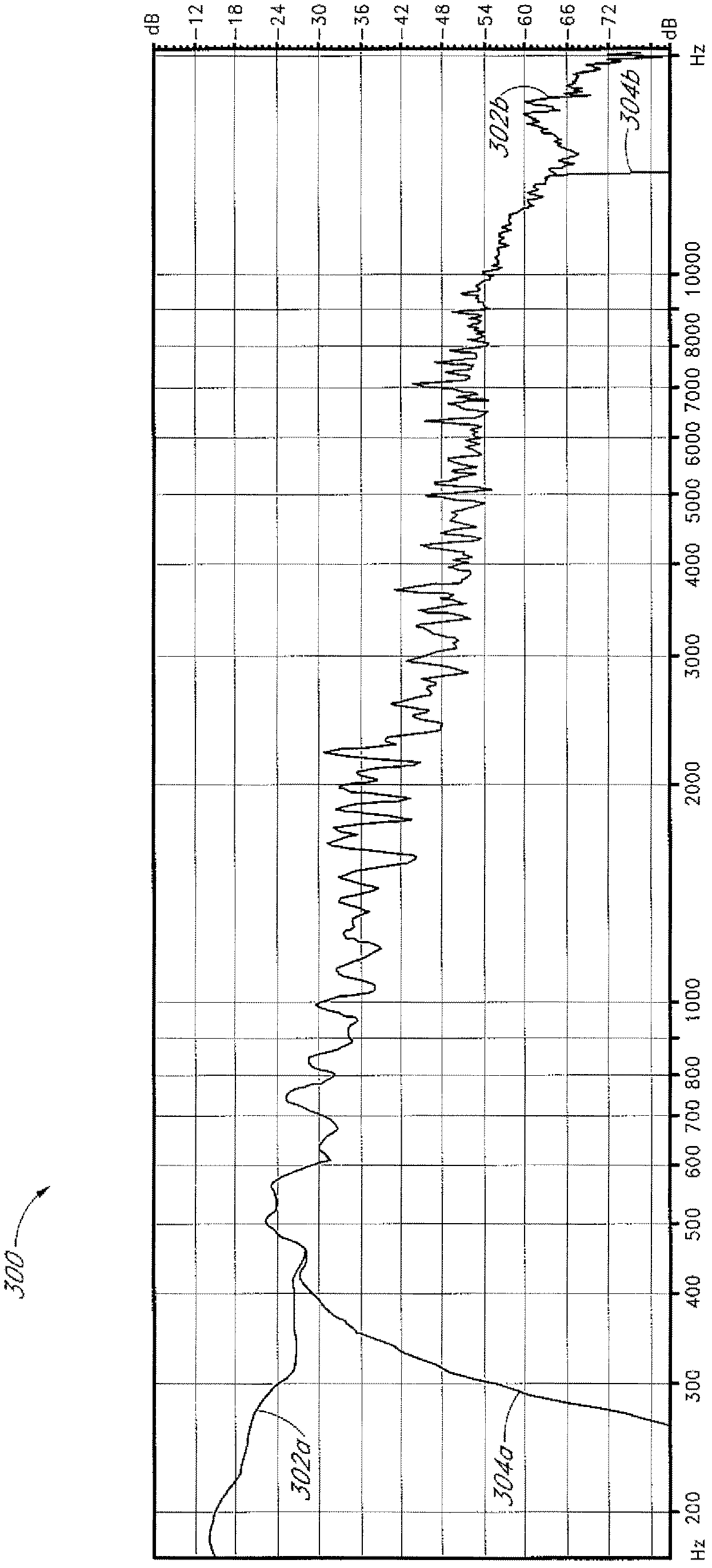System for increasing perceived loudness of speakers
