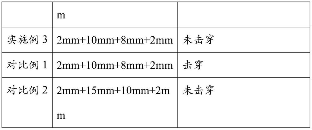 Self-repairing bulletproof composite board and manufacturing method thereof