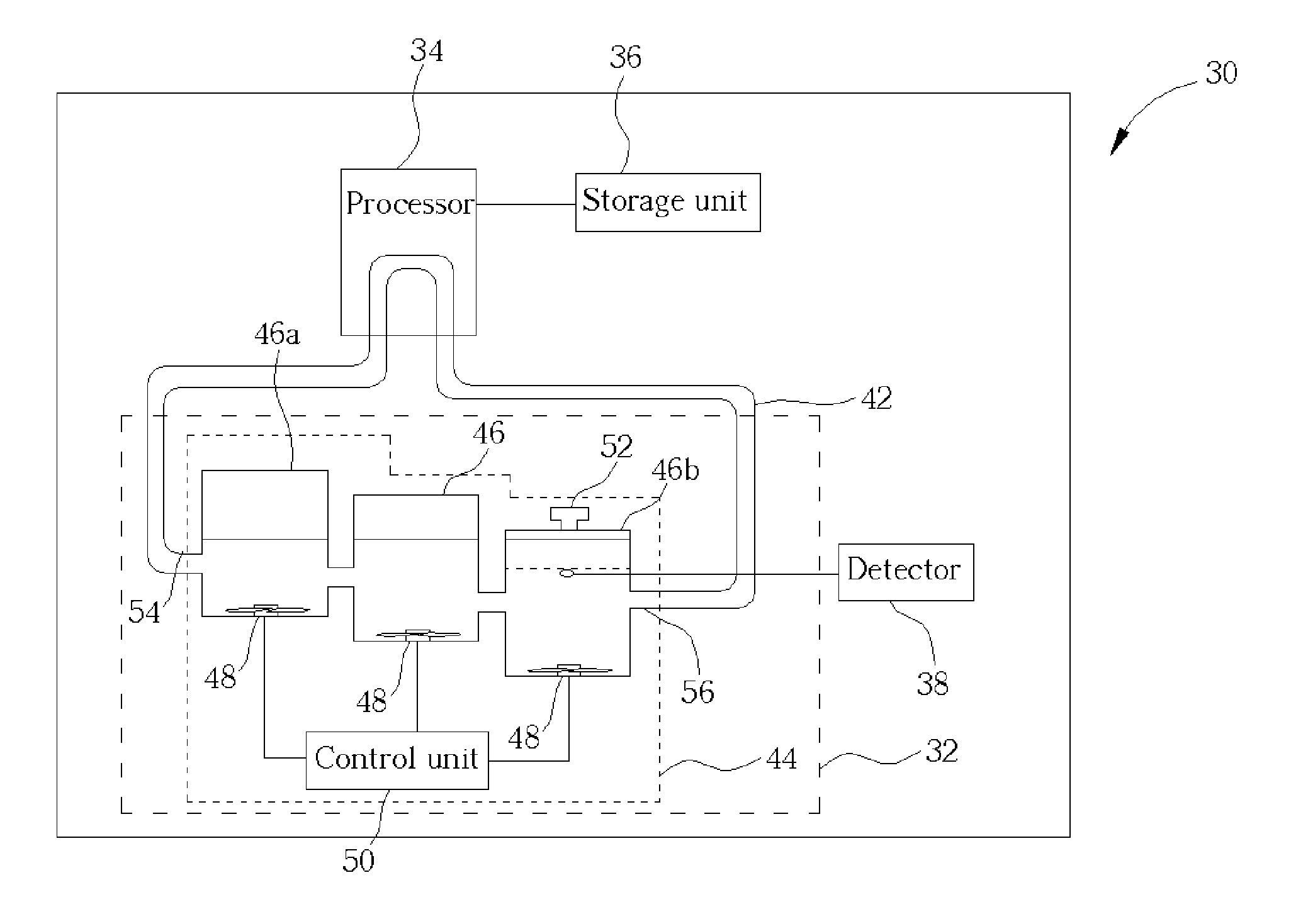 Computer system with a liquid-cooling thermal module having a plurality of pumps