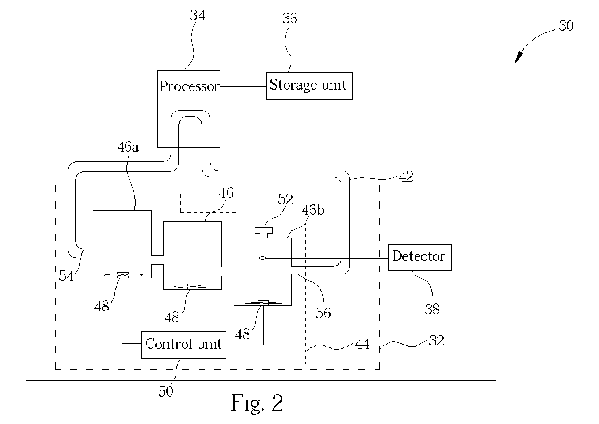 Computer system with a liquid-cooling thermal module having a plurality of pumps