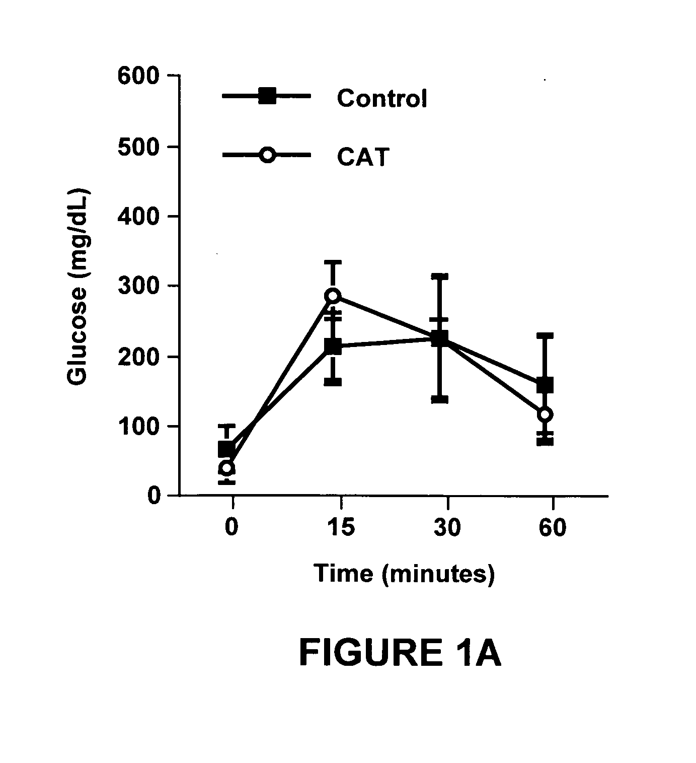 Method of using catalpic acid to treat and prevent type 2 diabetes and associated disorders