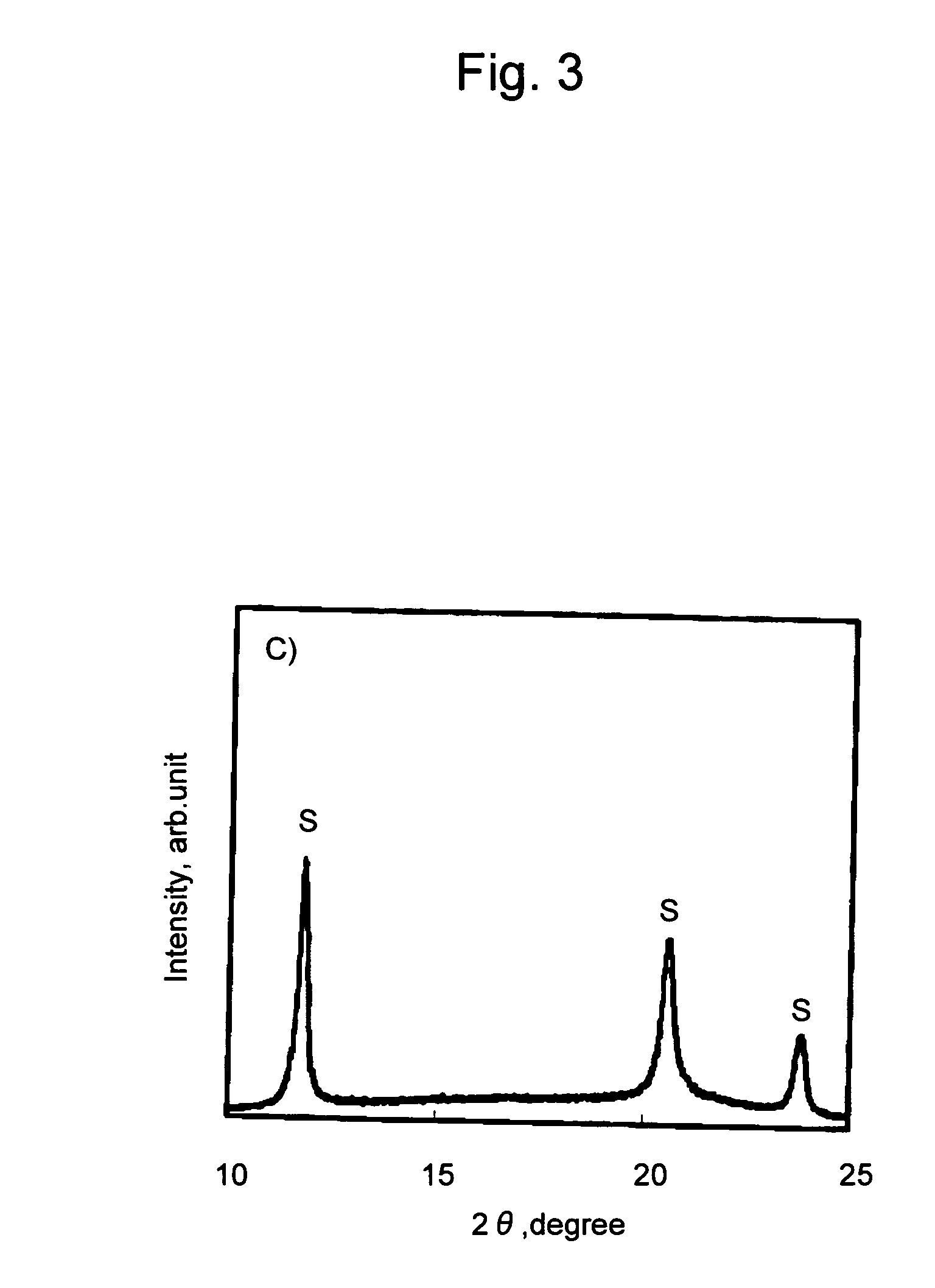 Polylactic Acid Resin and Composition and Molded Article of the Same