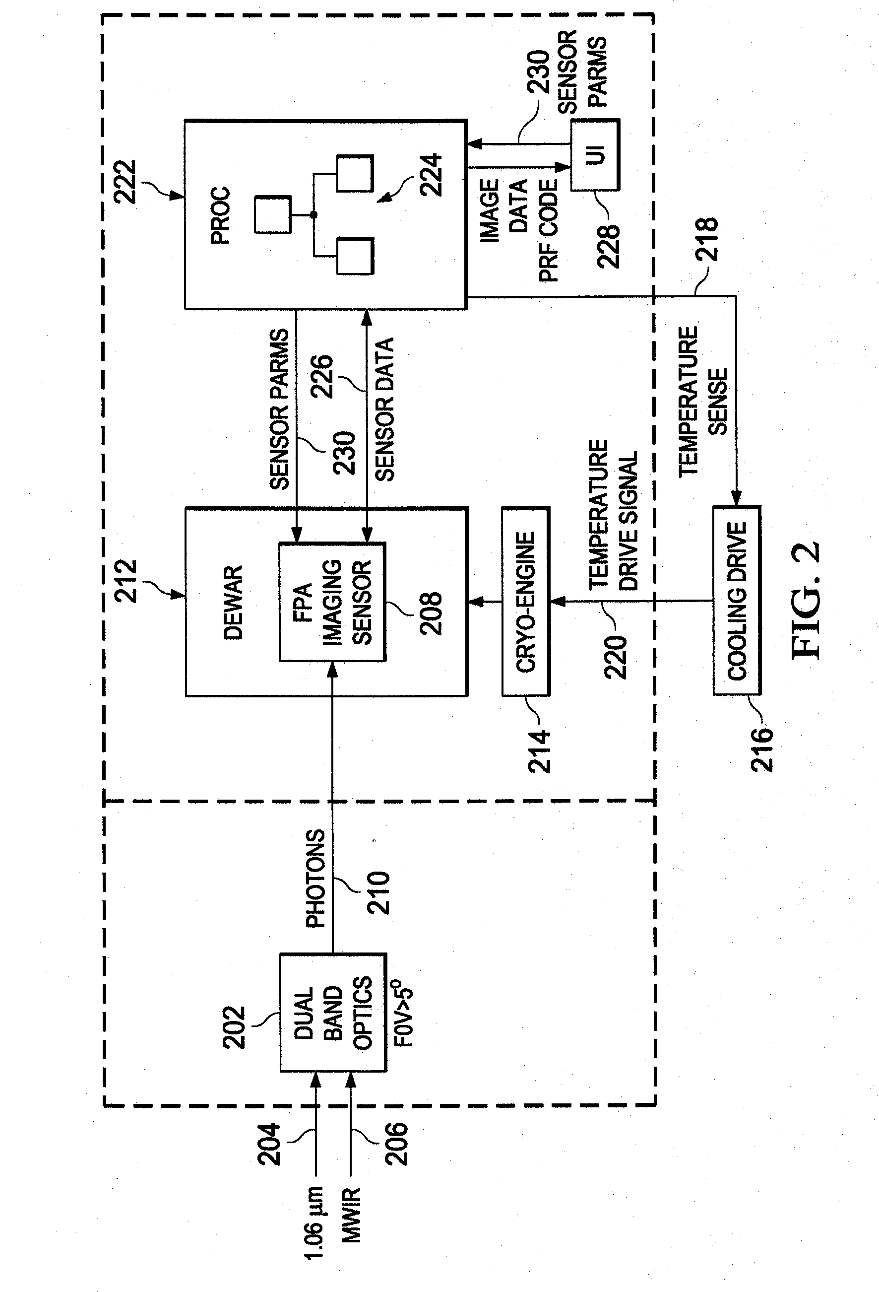 System and method for identifying non-cooperative pulsed radiation sources in a field-of-view of an imaging sensor