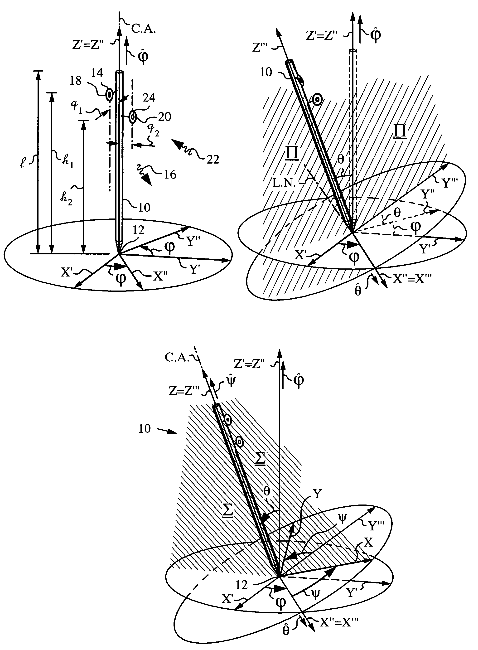 Apparatus and method for determining orientation parameters of an elongate object
