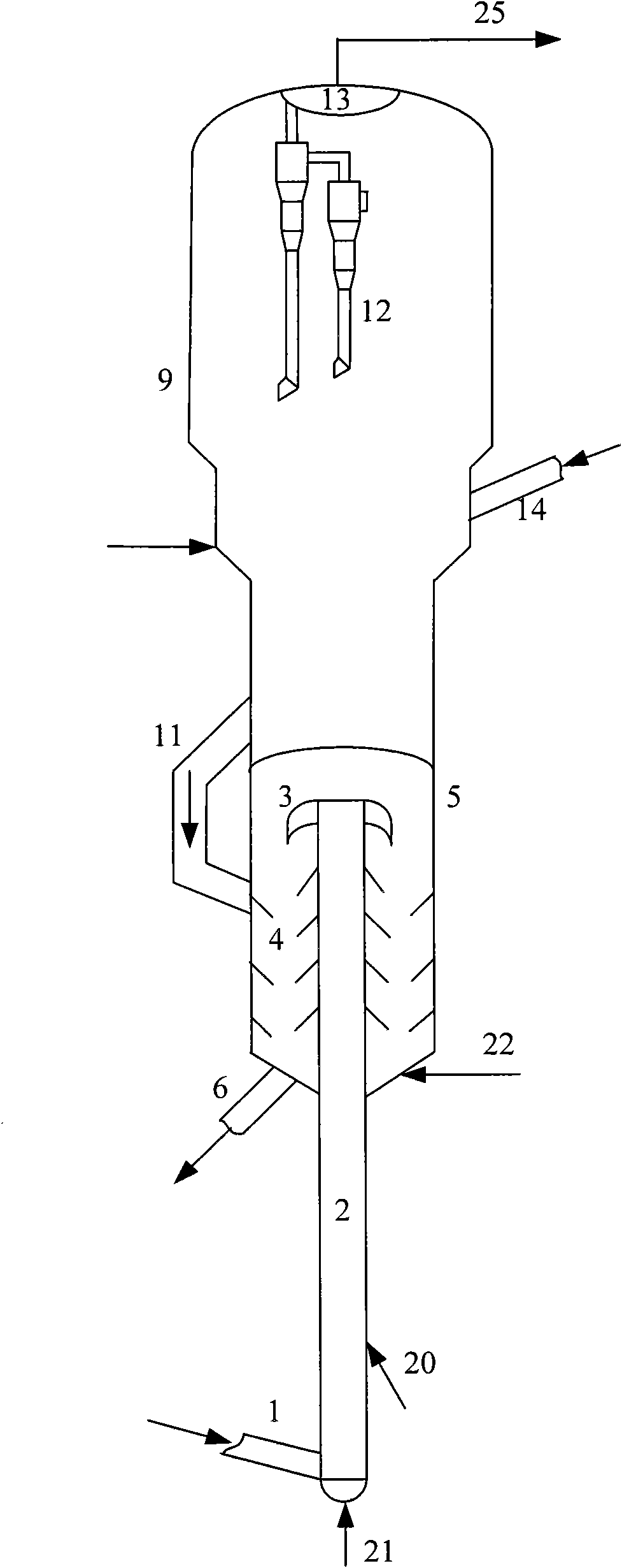 Hydrocarbon oil catalytic cracking method and equipment