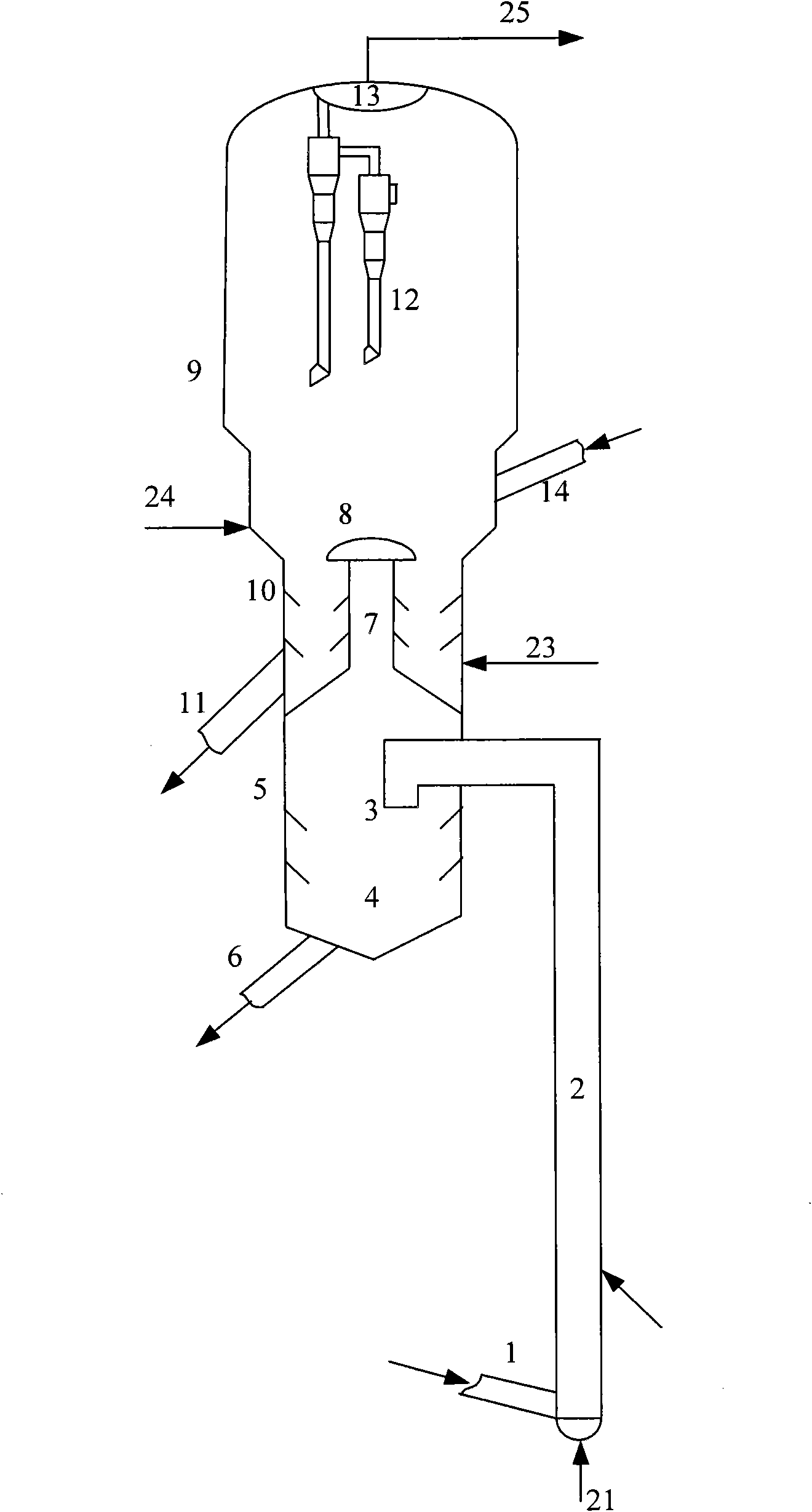 Hydrocarbon oil catalytic cracking method and equipment