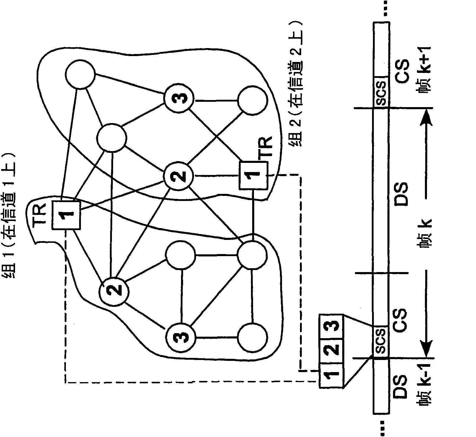 Method and device for time synchronization in a tdma multi-hop wireless network