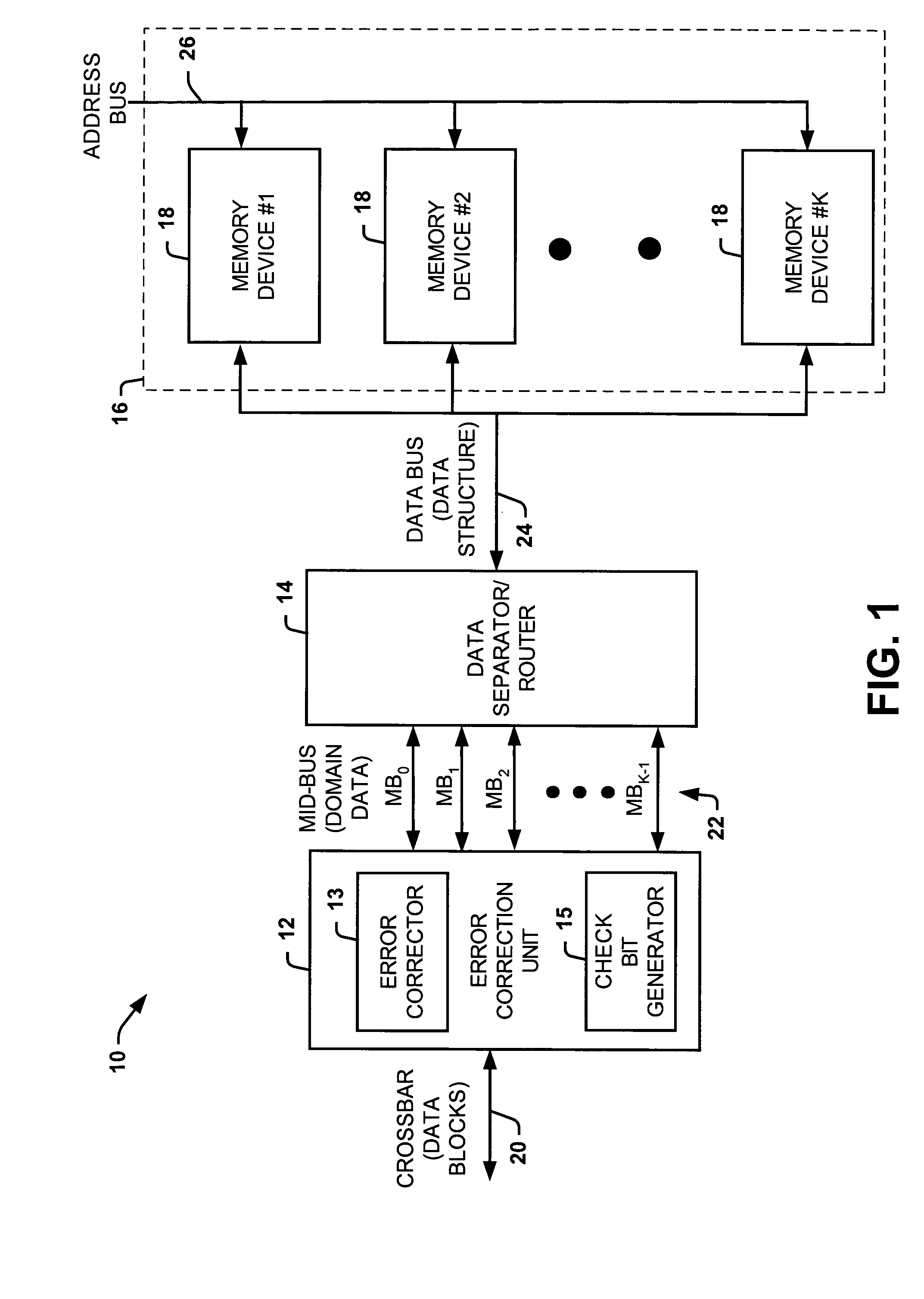 Systems and methods of routing data to facilitate error correction
