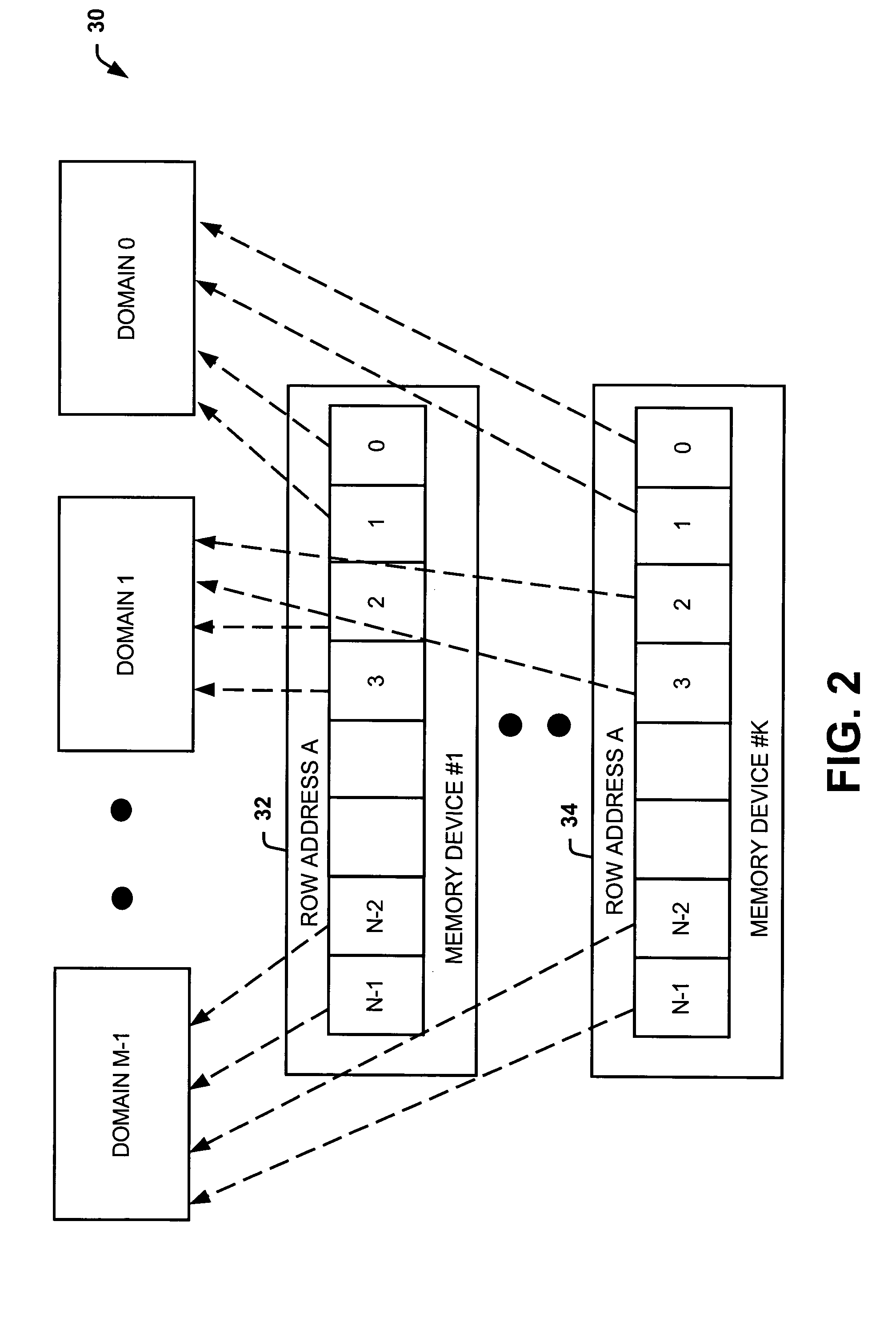 Systems and methods of routing data to facilitate error correction