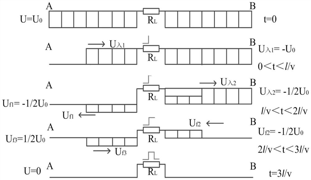 Broadband pulse source circuit and transformer winding deformation detection device