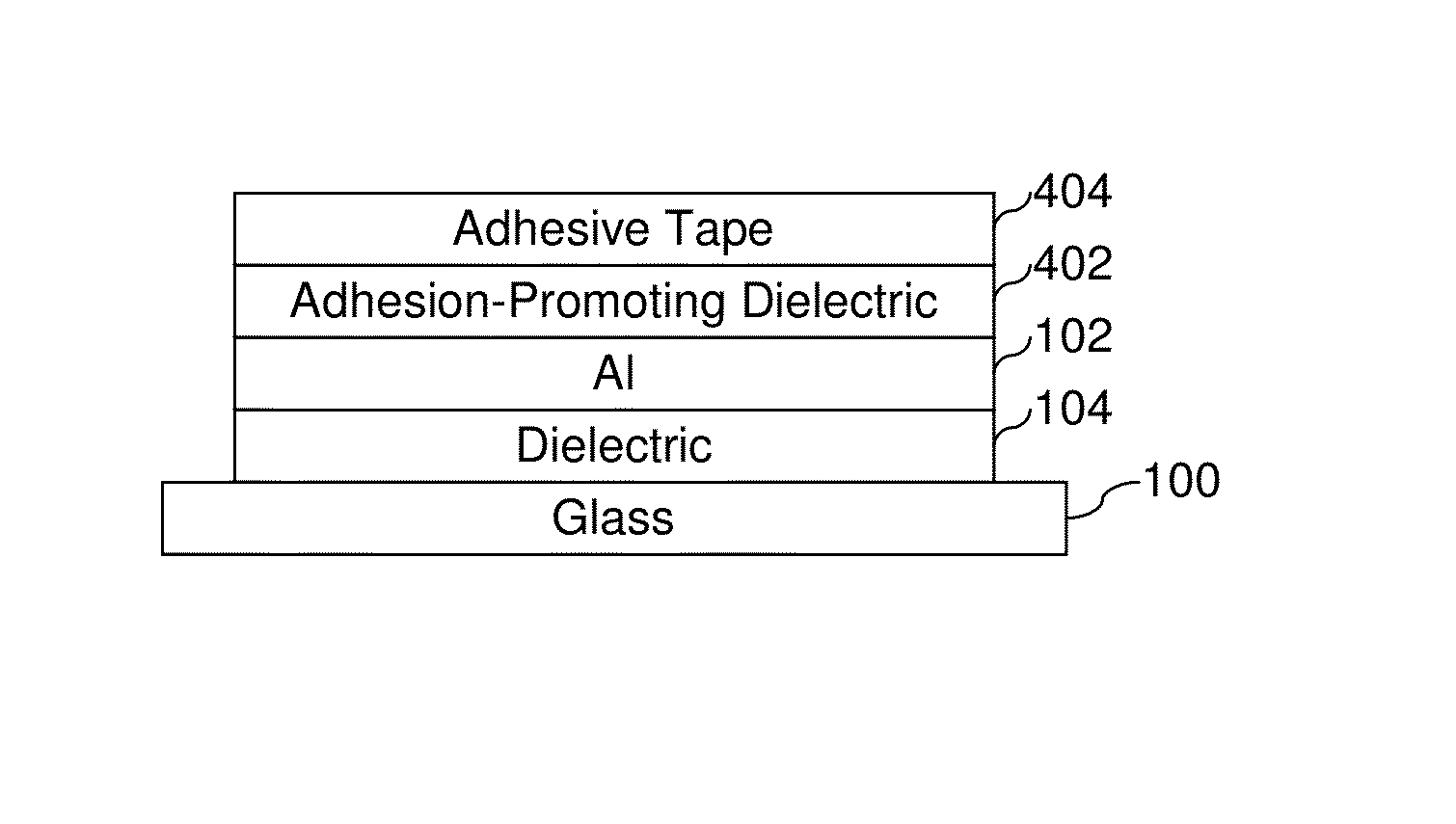Mirror for use in humid environments, and/or method of making the same