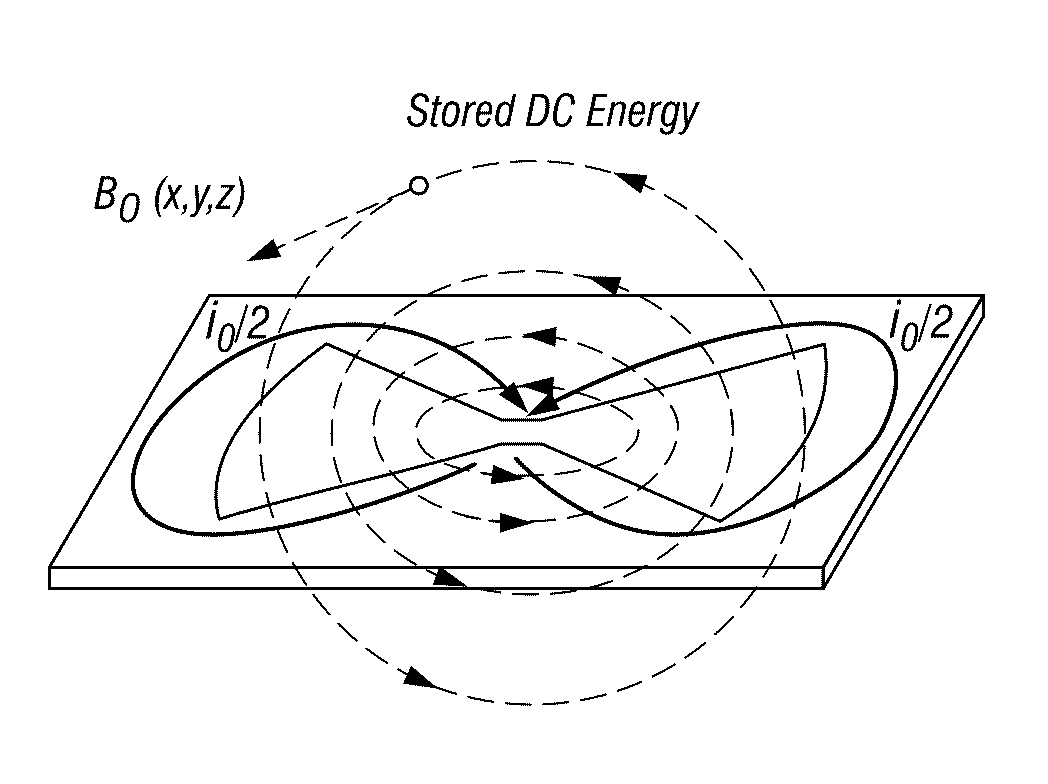 Fully Programmable Digital-to-Impulse Radiating Array