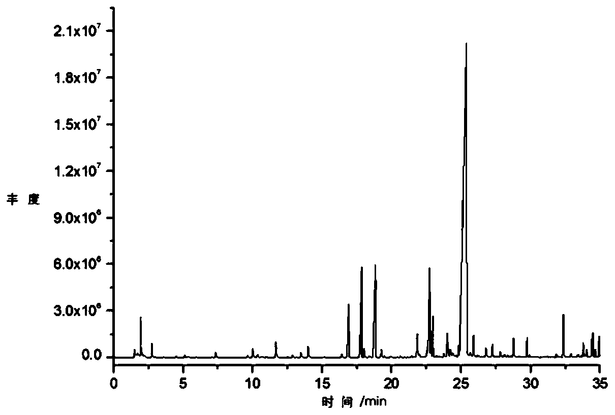 Preparation method for simultaneously obtaining tea hydrolat and primary tea