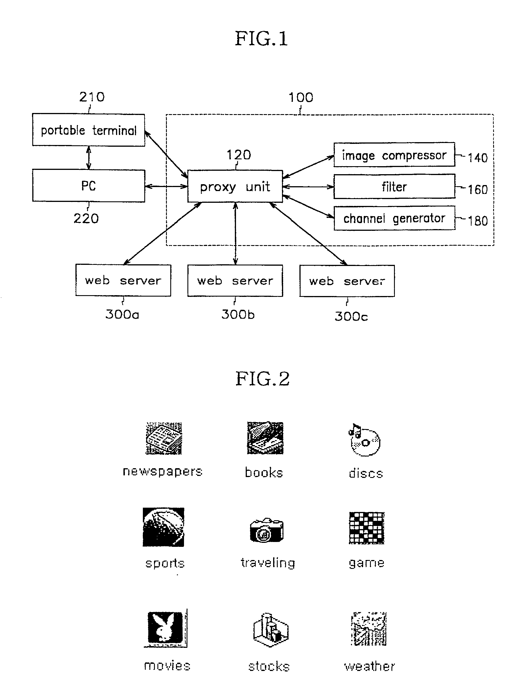 Network service system and method including a channel generator