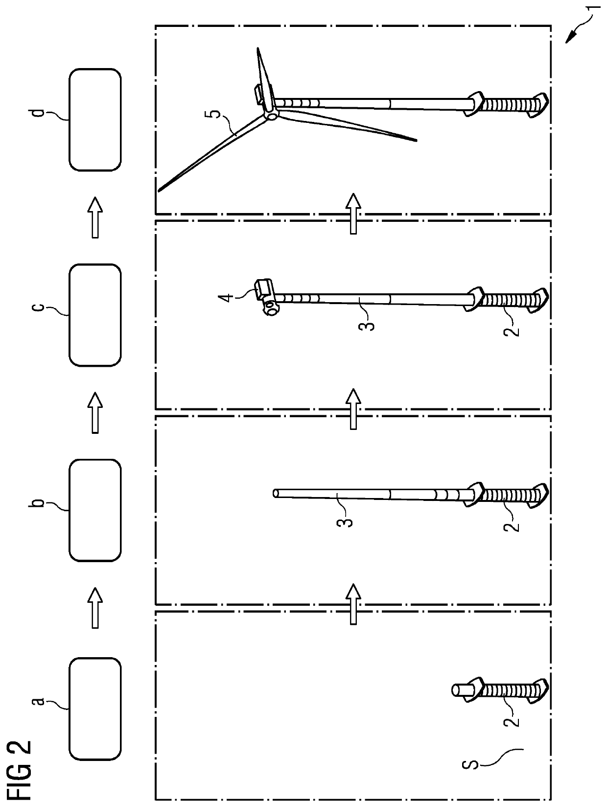 Method of offshore mounting a wind turbine