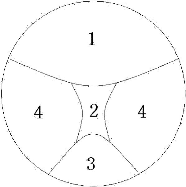 Astigmatism optimizing method of progressive multifocal lens for eyes