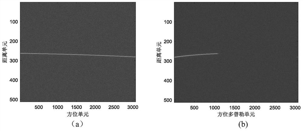 Focusing Method of Moving Target Based on Keystone Transformation and Integral Quadratic Function