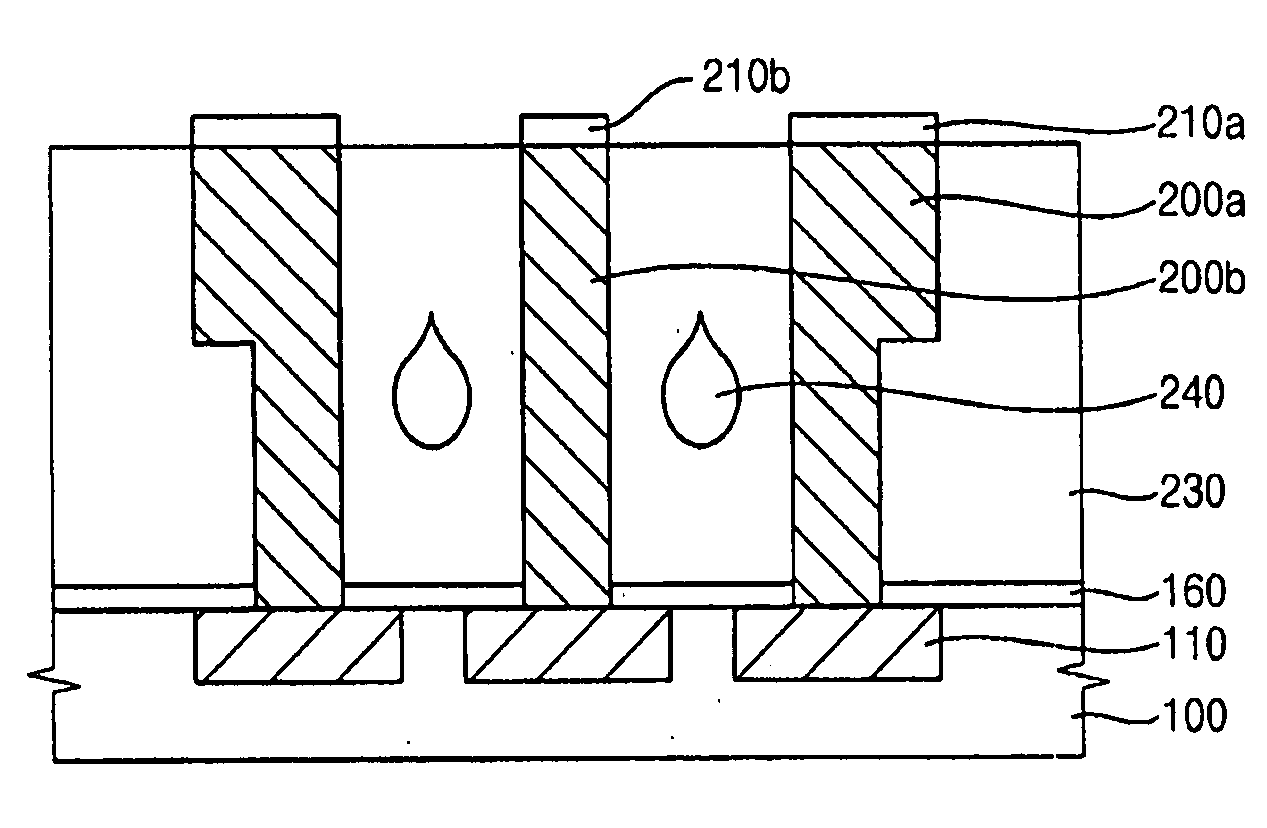 Method of manufacturing a semiconductor device having air gaps