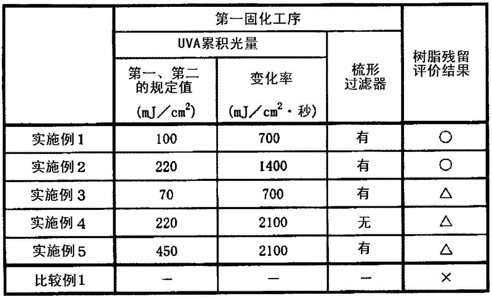 Manufacturing method of optical film, polarizing plate, and image display device