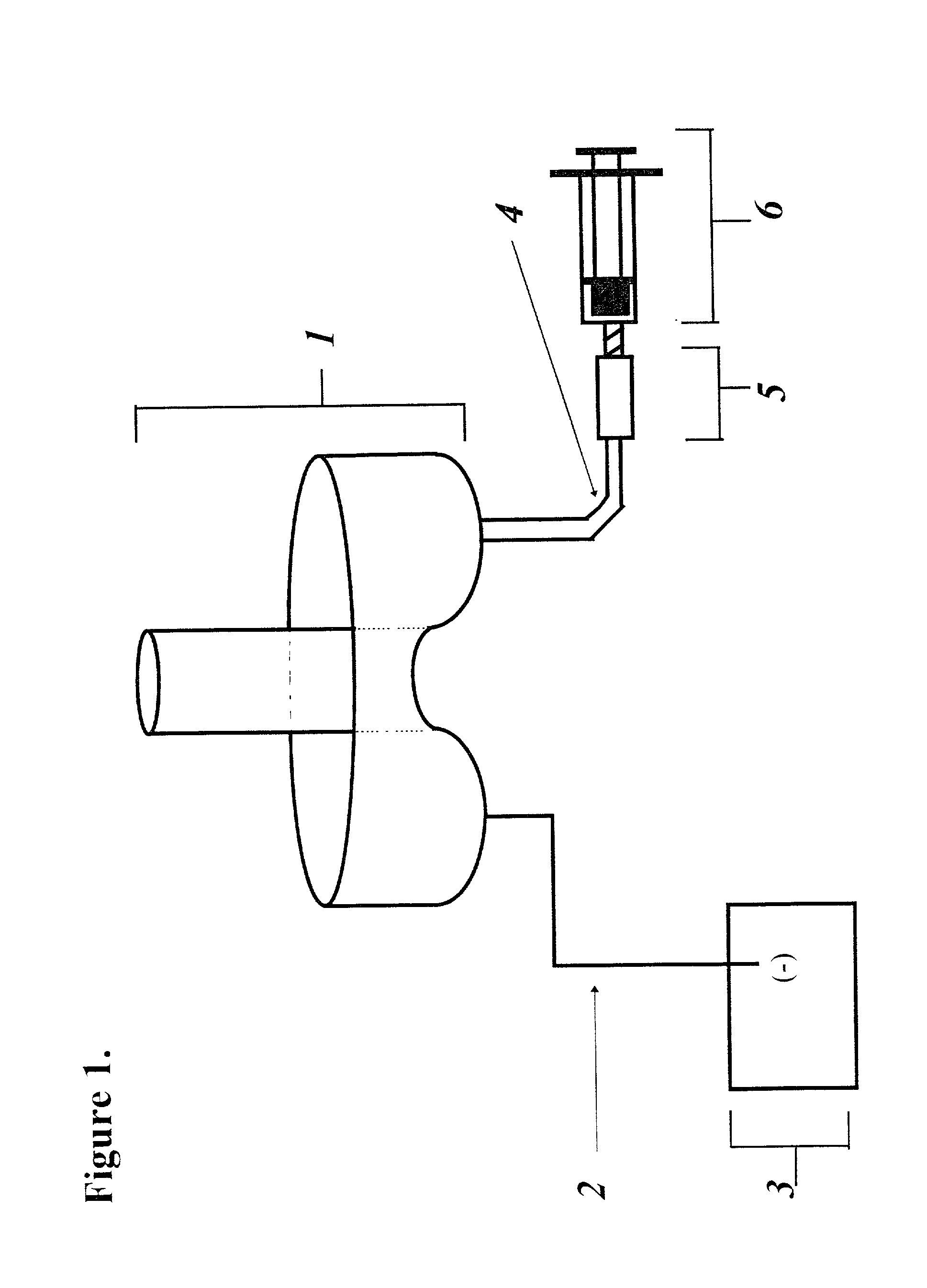 Method and invention for the treatment of diseases and disorders of the cervix