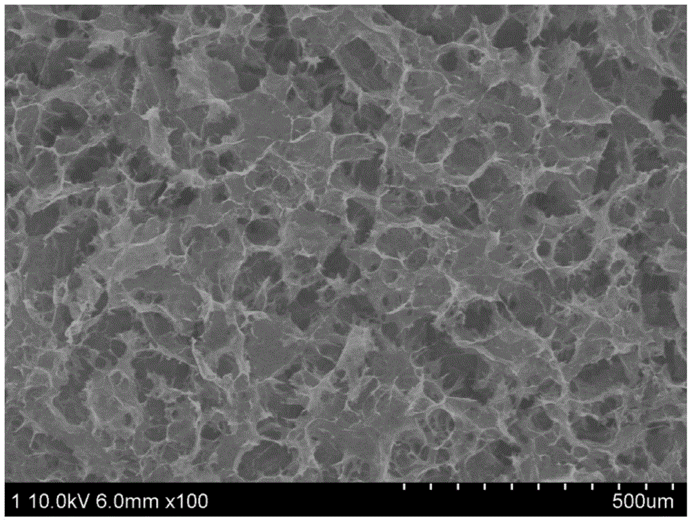 Preparation method and application of Cu nanowire-reduced graphene oxide three-dimensional porous film
