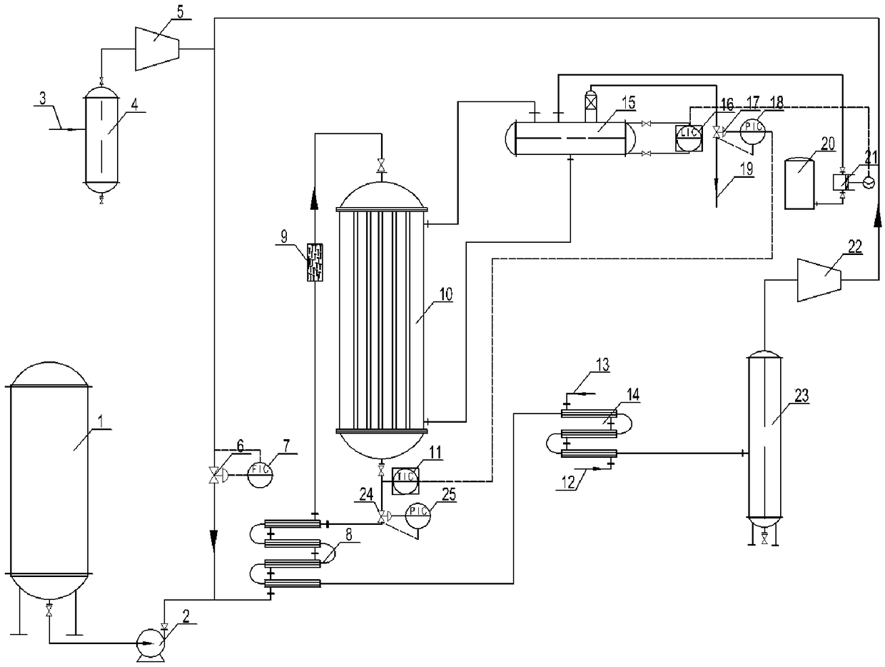 Device and method for preparing ethylene glycol through dimethyl oxalate hydrogenation