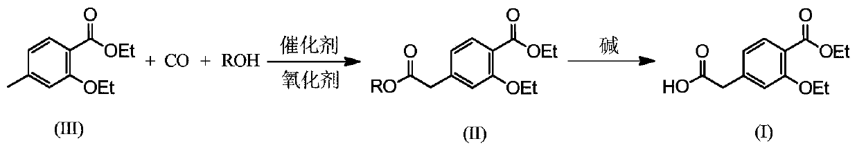 Preparation method of repaglinide key intermediate