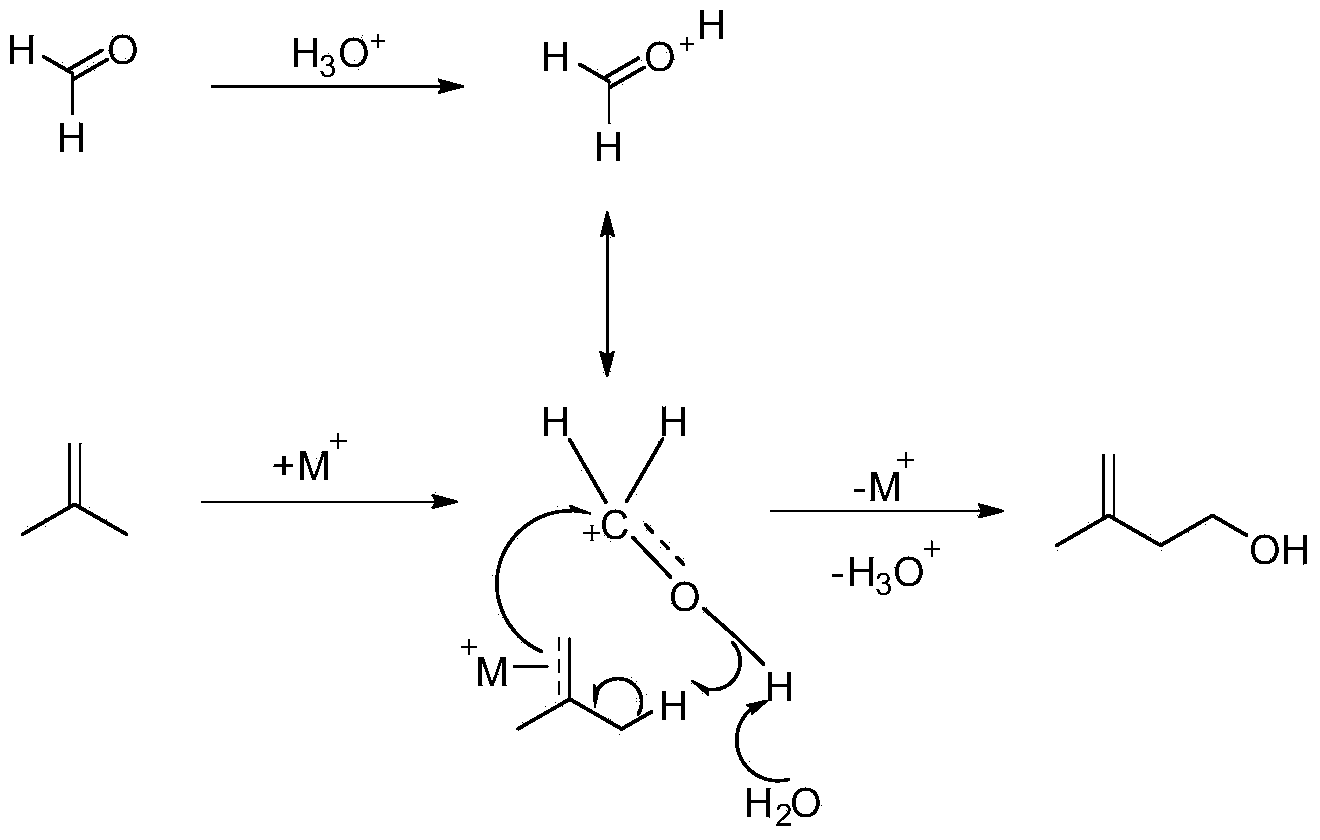 Preparation method for 3-methyl-3-butene-1-ol