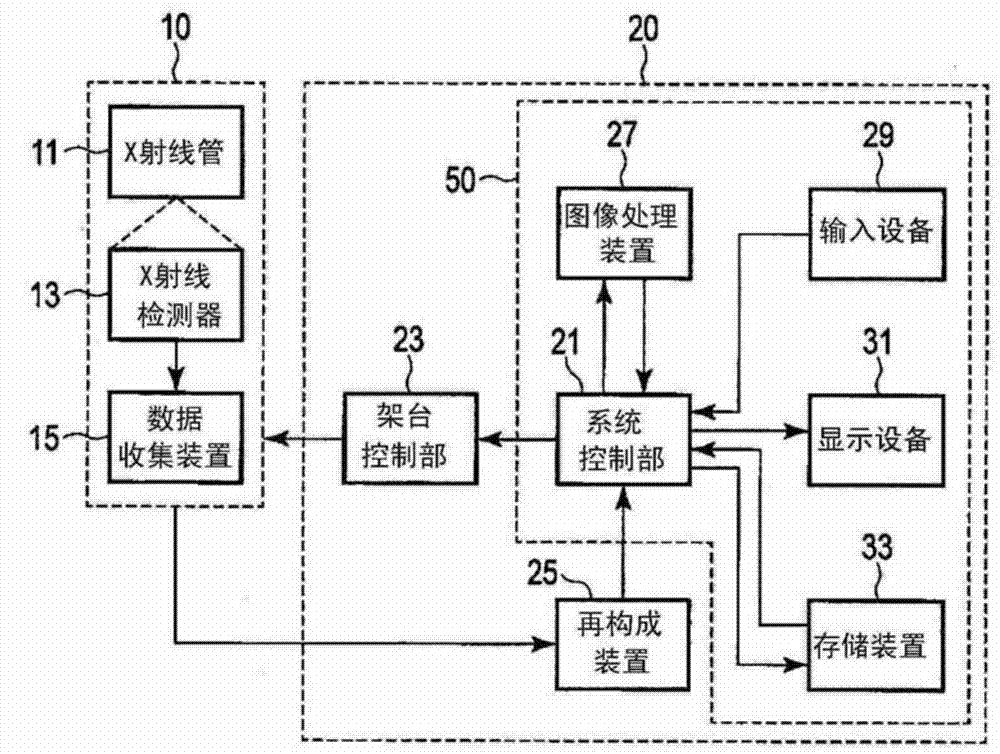 Blood vessel analysis device, medical image diagnostic device, and blood vessel analysis method