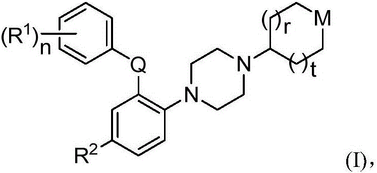 Phenylpiperazine derivatives, use method and application thereof