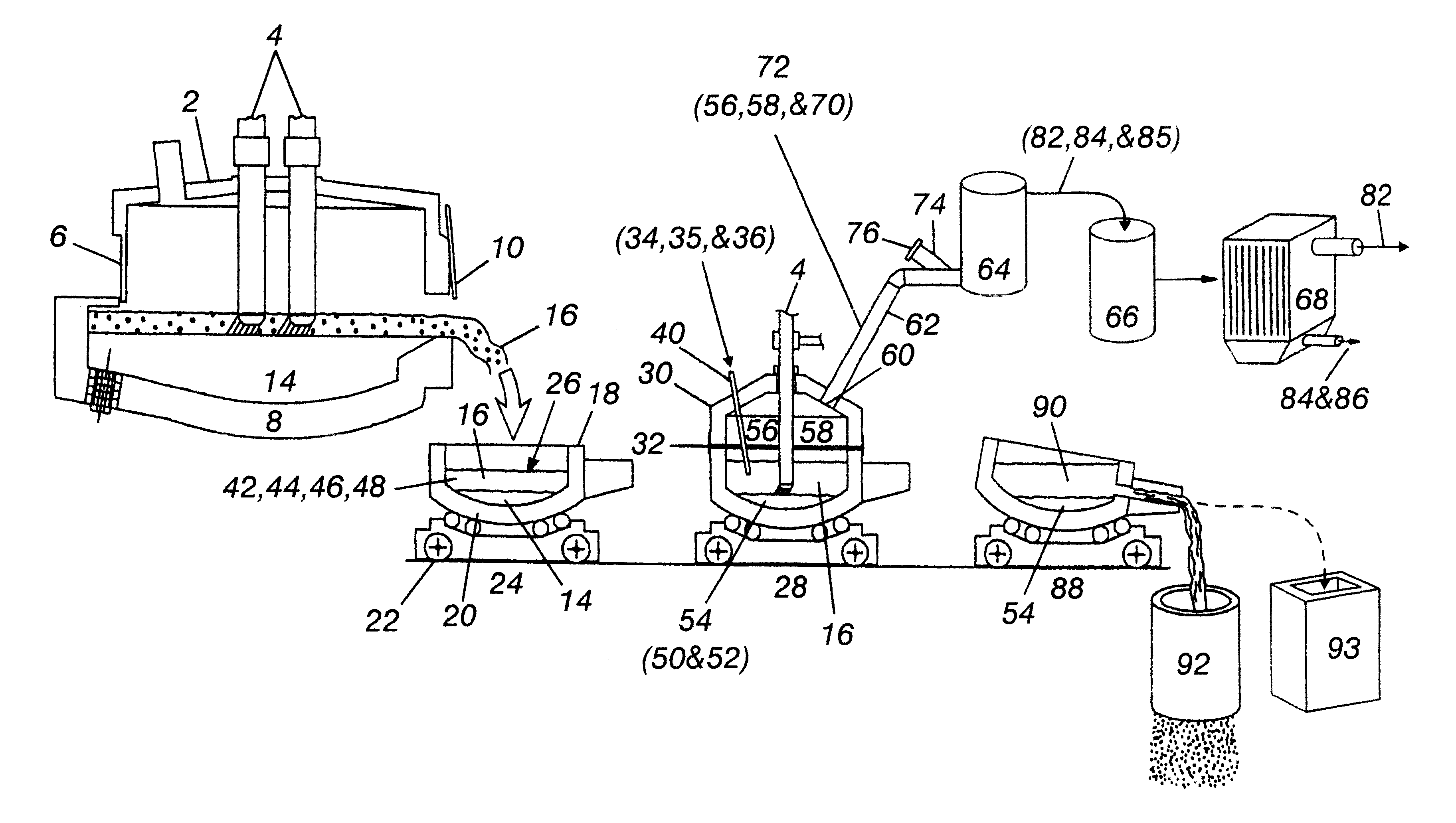 Method and apparatus for recovering metal values from liquid slag an baghouse dust of an electric arc furnace