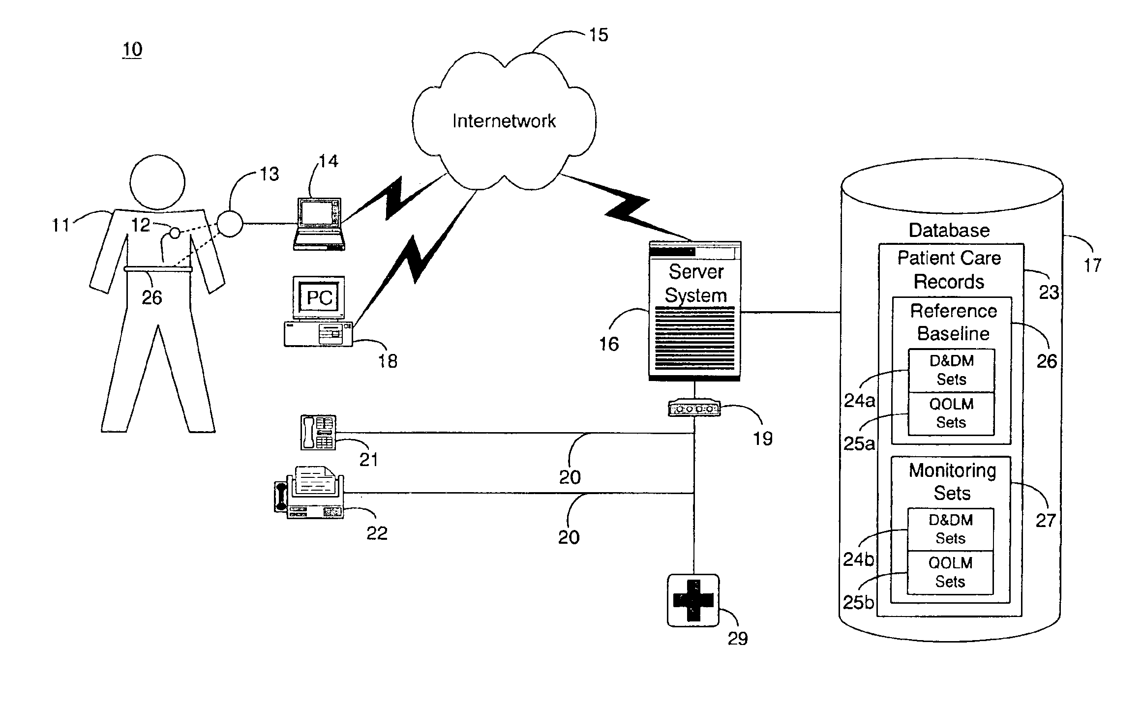 System and method for diagnosing and monitoring outcomes of atrial fibrillation for automated remote patient care