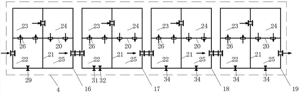 Treatment system and method of township domestic wastewater