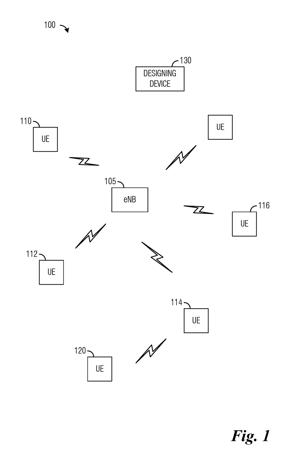 System and method for multi-user multiple input multiple output communications