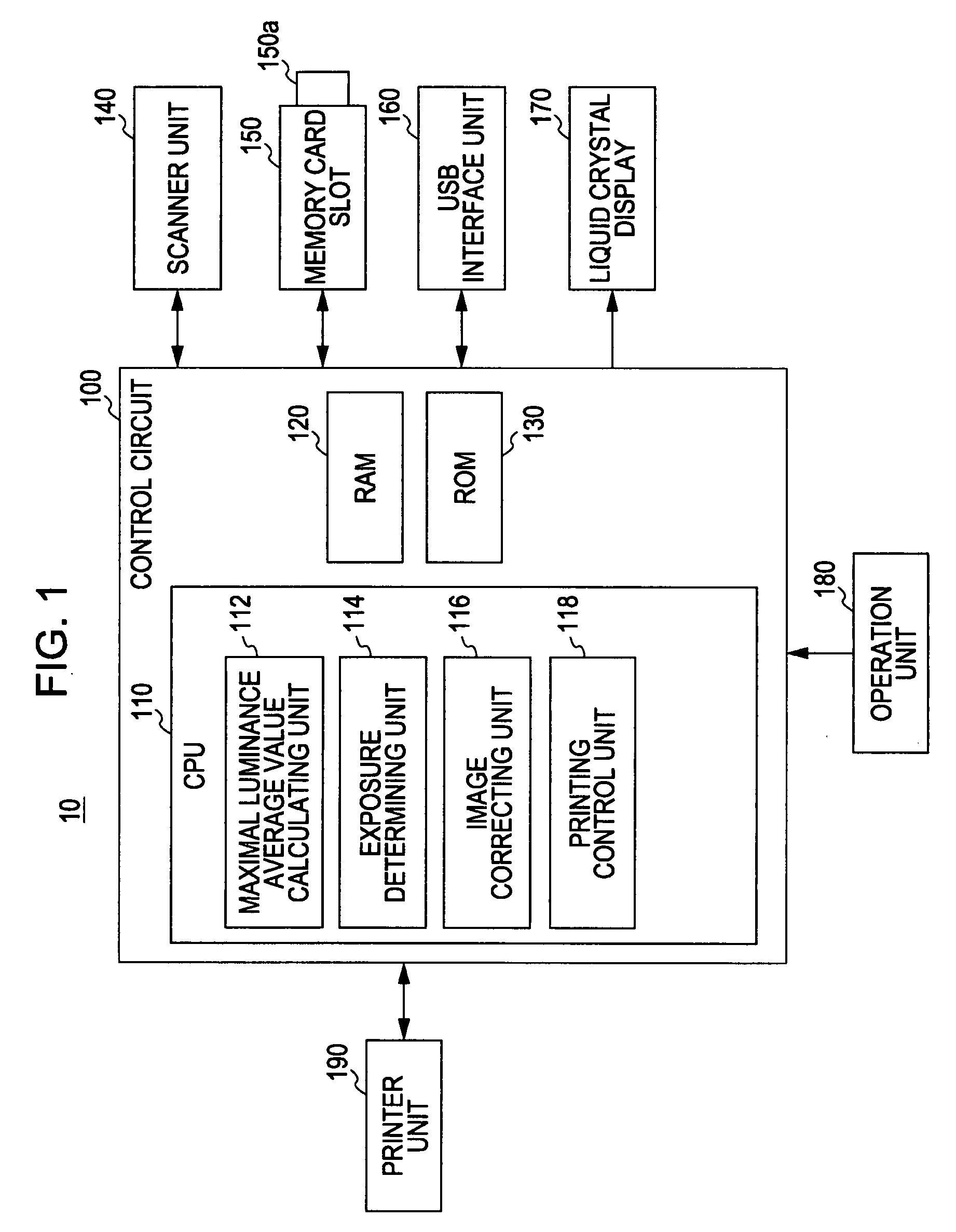 Exposure determining device and exposure determining method